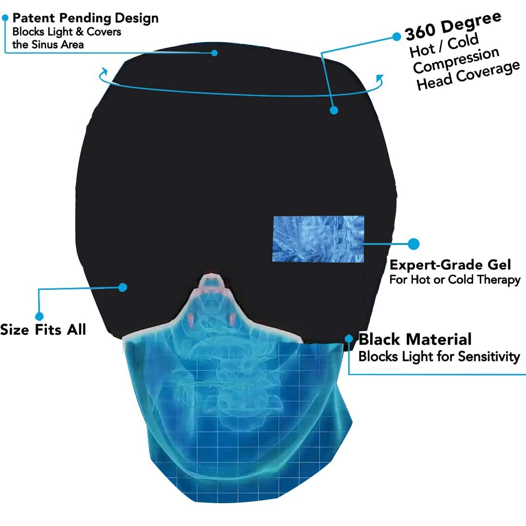 Migraine Relief Hat Cold Therapy Migraine Relief Products Comfortable Head Wrap Ice Pack Eye Mask For Puffy Eyes - Image 10